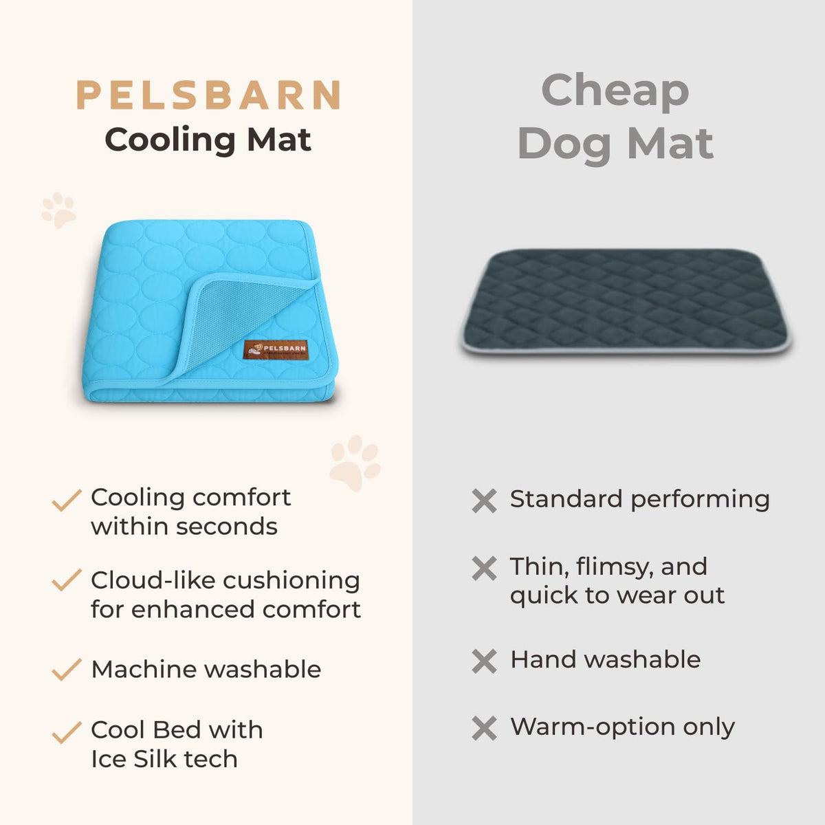 Pelsbarn Ice Silk Self-Cooling Dog Mat | Large, Non-Slip