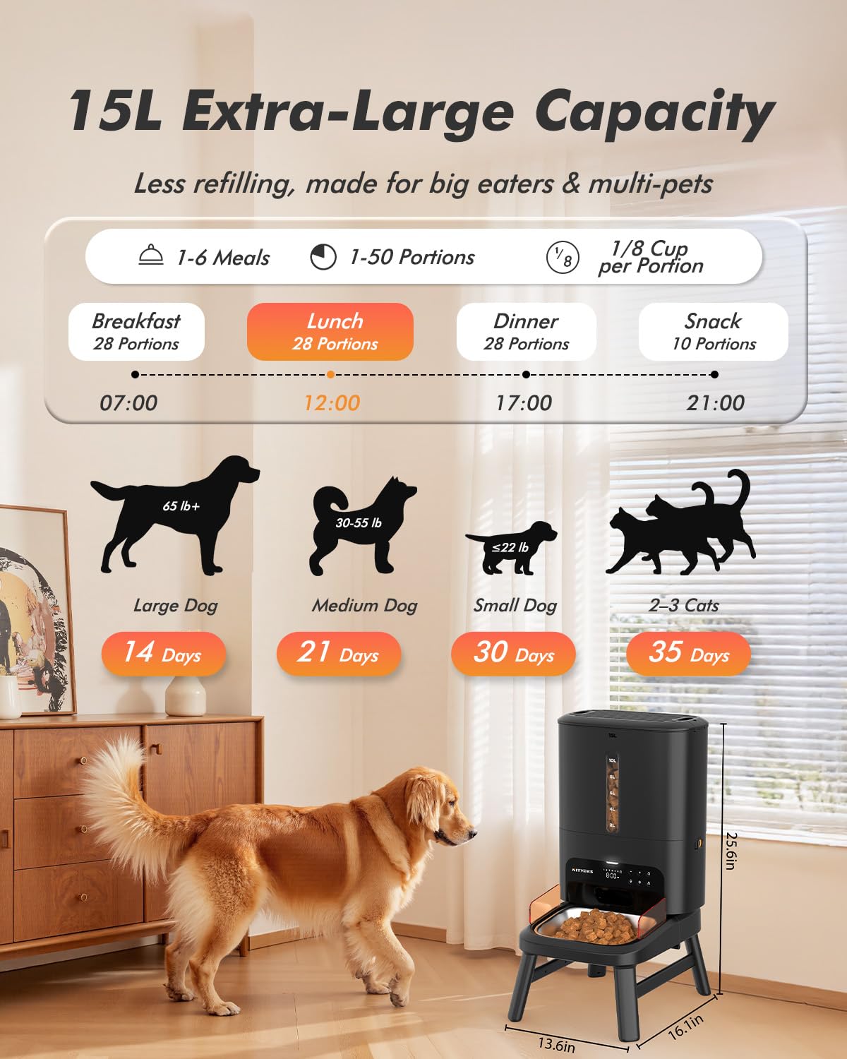Nityers 15L Auto Dog Feeder for Large Breeds | Anti-Clog
