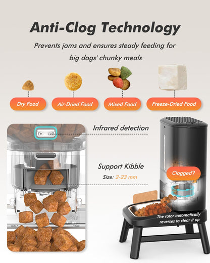 Nityers 15L Auto Dog Feeder for Large Breeds | Anti-Clog