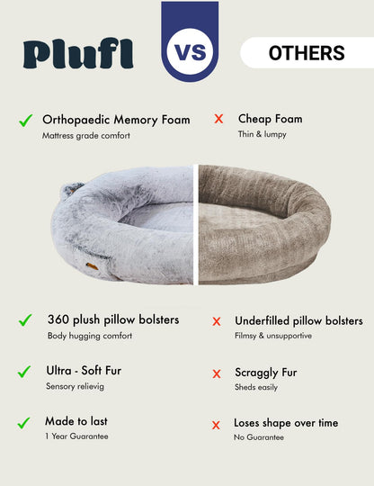 Plufl Original Human Dog Bed – Plush Memory Foam Lounger
