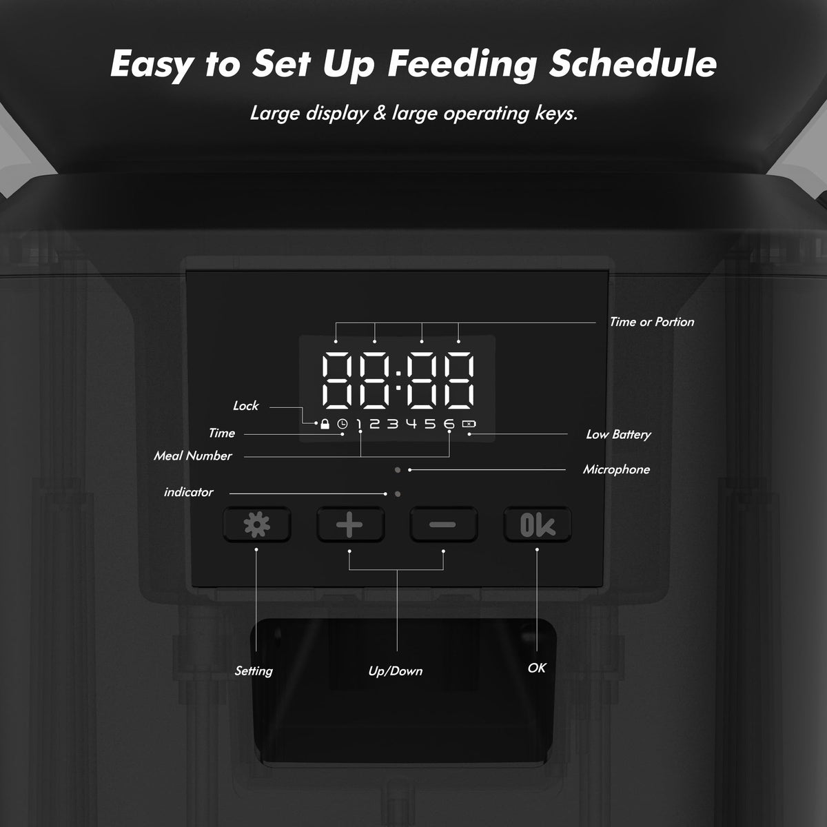 Nityers 8L Automatic Dog & Cat Feeder | LCD, 6 Meals/Day