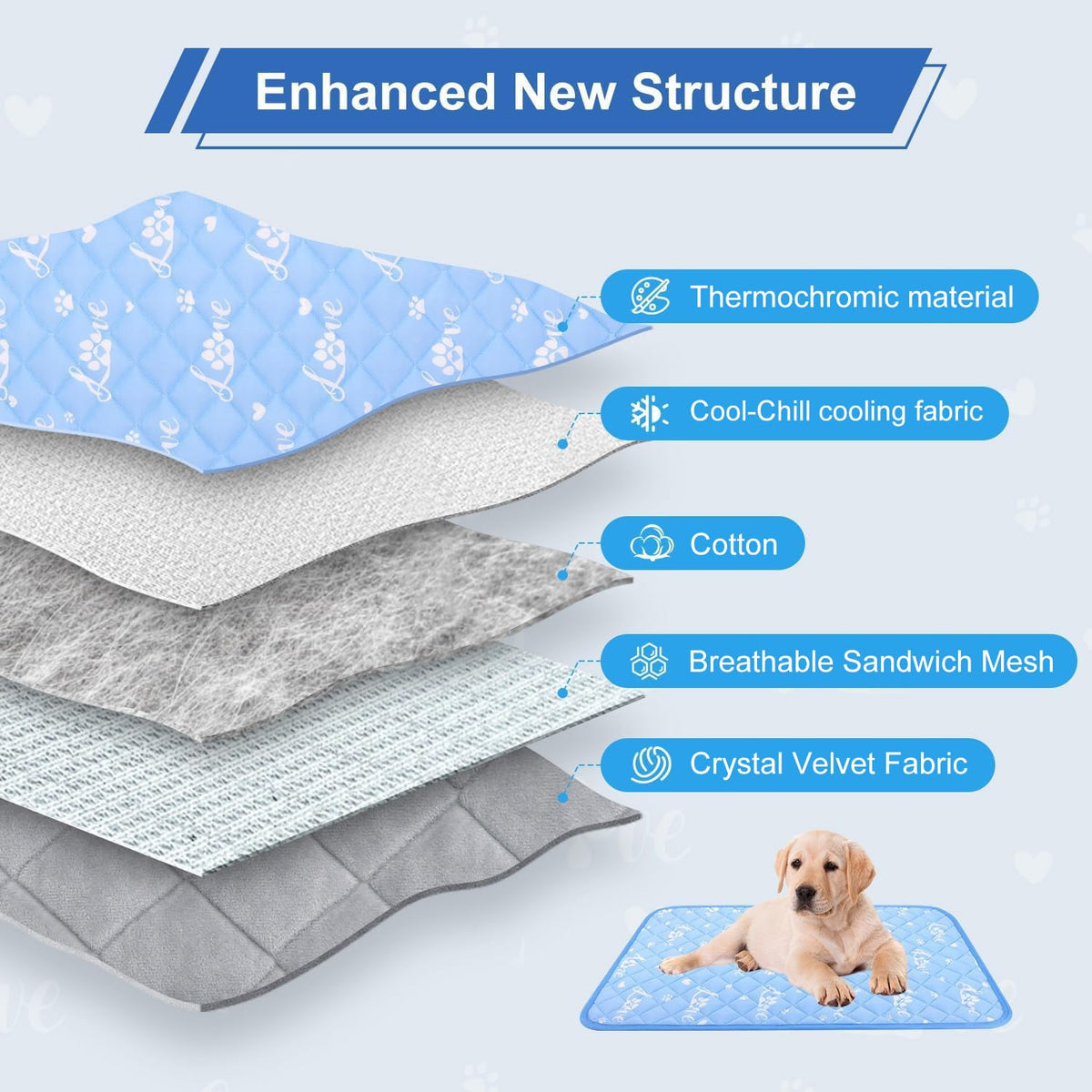 MH MYLUNE HOME Dog Cooling Mat 59x40" | Self-Cooling