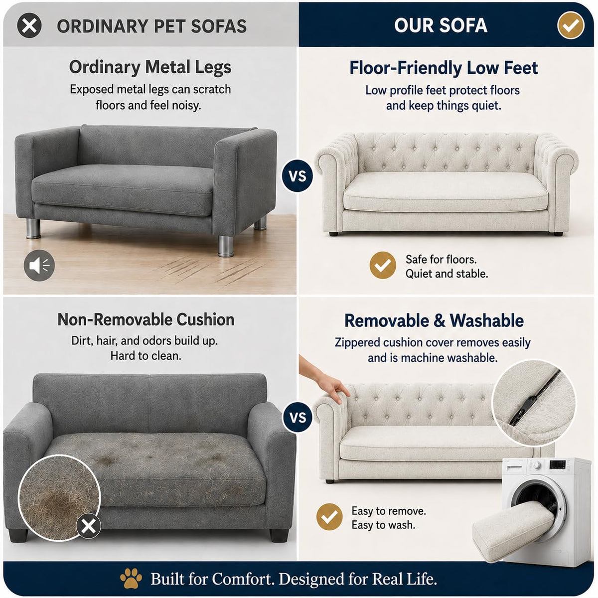 GreatCho Large Dog Sofa 55"x26.5" | Oversized Pet Couch | Beige
