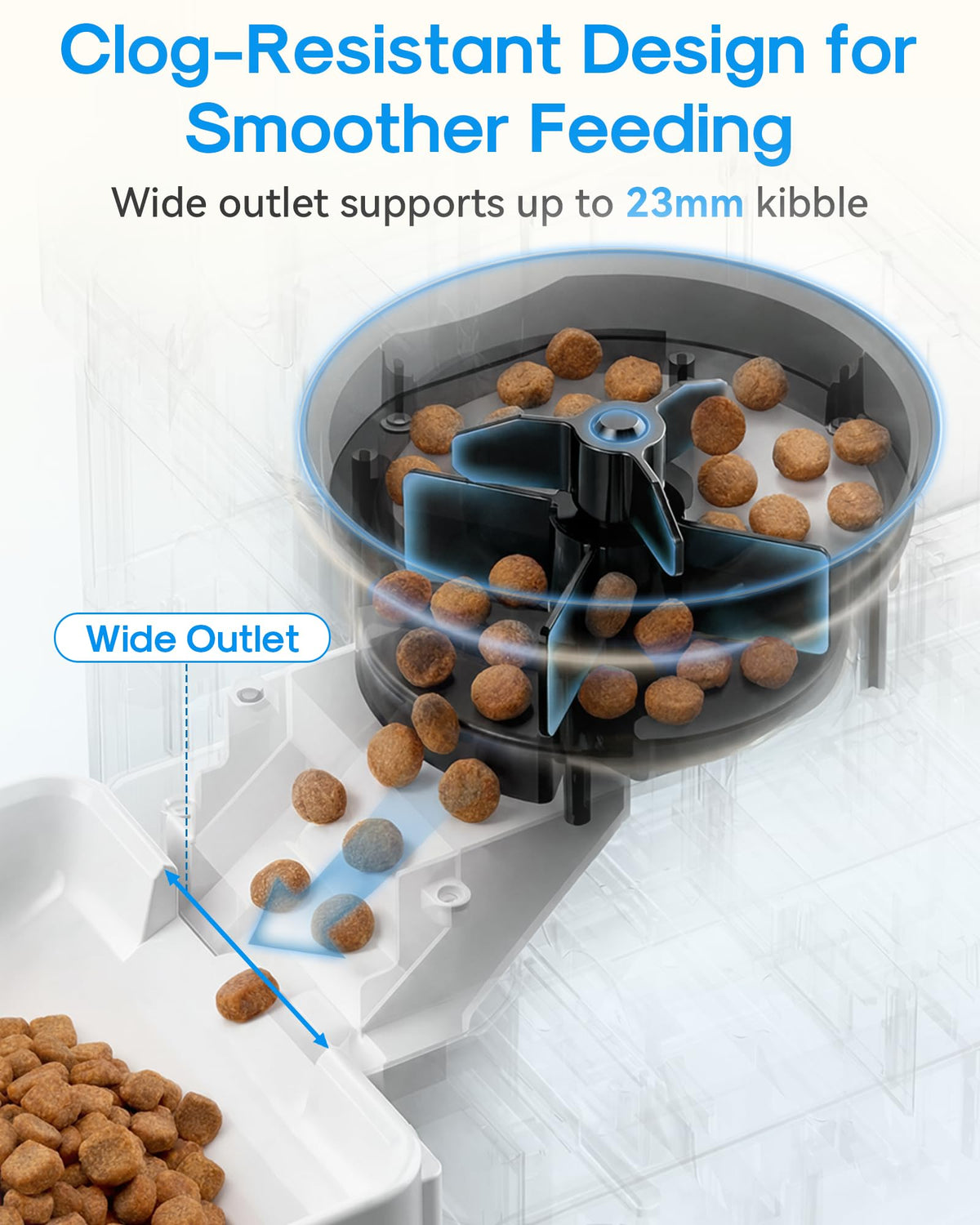 Gwozn 15L Automatic Dog Feeder | 5GHz WiFi, HD Camera & Timer
