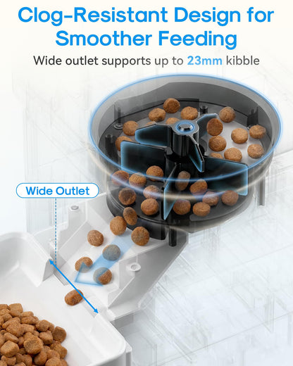 Gwozn 15L Automatic Dog Feeder | 5GHz WiFi, HD Camera & Timer